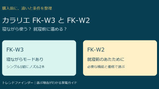 カラリエFK-W3とFK-W2の違いは？寝ながら使う機能と価格で選ぶ