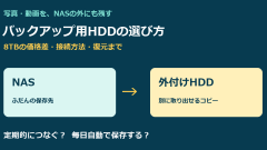 NASのバックアップ用HDDはどれを選ぶ？8TBの価格・常時稼働・接続方法を比較