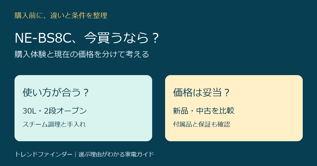 NE-BS8Cは今買うべき？購入体験と新品・中古の参考価格、注意点