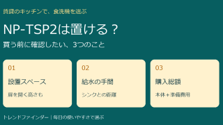 NP-TSP2は賃貸に置ける？設置スペース・給水の手間・購入総額を確認