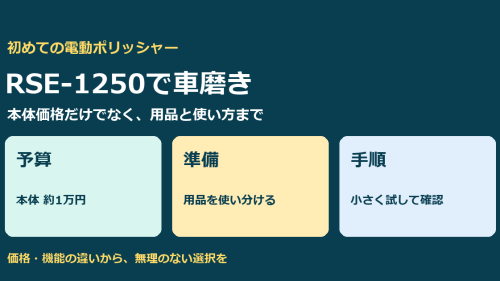 RSE-1250で車磨きはできる？必要な用品・使い方・参考価格を解説