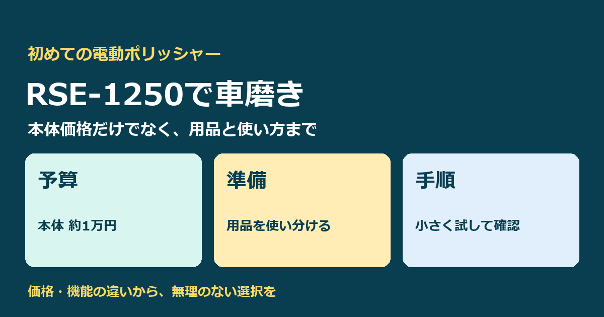 RSE-1250で車磨きはできる？必要な用品・使い方・参考価格を解説