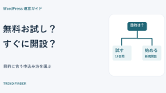 エックスサーバーの無料お試しとクイックスタート、どちらを選ぶ？新規開設・移行で違う申込み方