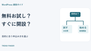 エックスサーバーの無料お試しとクイックスタート、どちらを選ぶ？新規開設・移行で違う申込み方