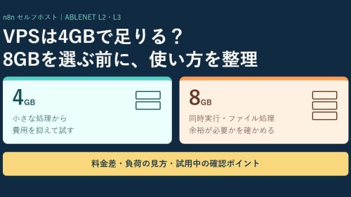 n8n用VPSは4GBで足りる？ABLENETの8GBプランとの違いと選び方
